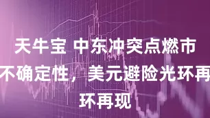 天牛宝 中东冲突点燃市场不确定性，美元避险光环再现